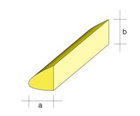 Balsa-Nas.15x22/950mm