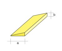 Balsa-End. 5x20/950 eins.kon.