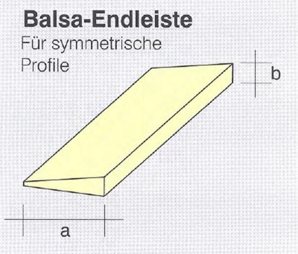 Balsa-End. 4x15/950 beids.kon.