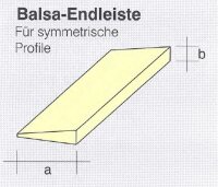 Balsa-End. 4x15/950 beids.kon.
