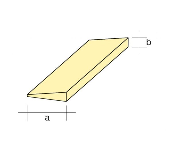 Balsa-End. 5x25/1.5m beids.ko