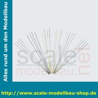 Laubsägebl.Holz  Gr.5