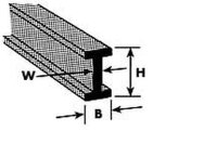 KrickB-3 Doppel-T-Profil ABS 2,4x1,2x250mm (8)