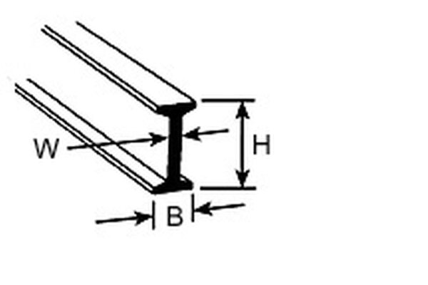 KrickBFS-12 Doppel-T-Profil 9,5x4,8x375mm (5)