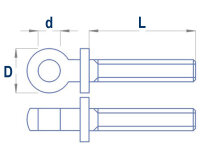 KrickAugenschraube M1x12mm (10 Stk.)