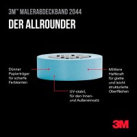 3M 2044 Malerband blau 30,0 mm x 50,0 m 1 Rolle