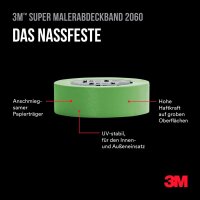 3M 2060 Malerband grün 48,0 mm x 50,0 m 1 Rolle