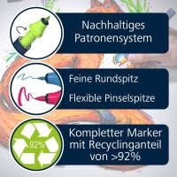Schneider Paint-It 040 27 Teile Brush-Pens farbsortiert, 1 Set